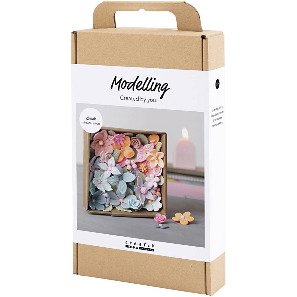 DIY Set Modelling