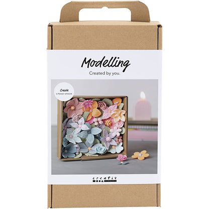 DIY Set Modelling