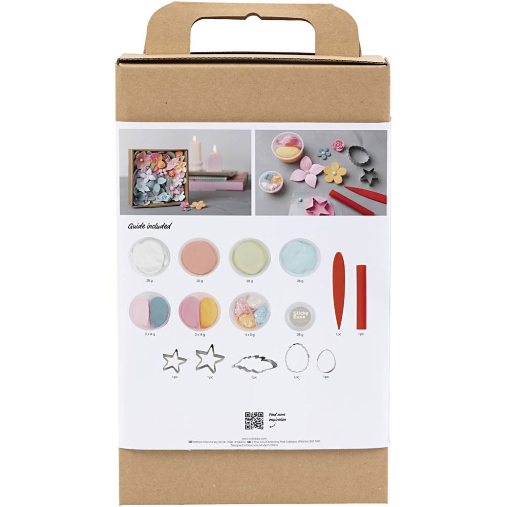 DIY Set Modelling