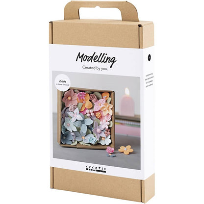 DIY Set Modelling