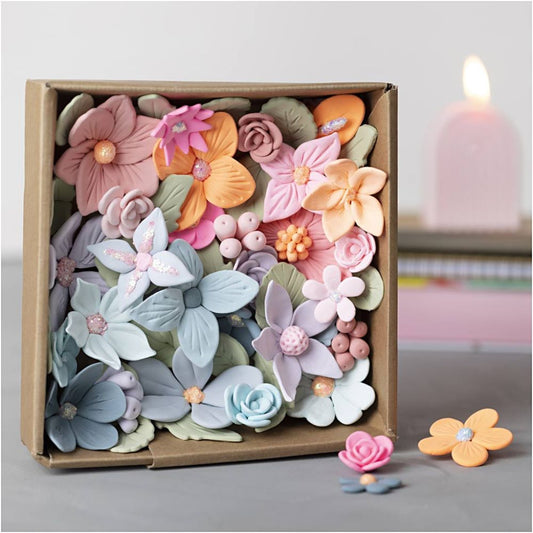 DIY Set Modelling